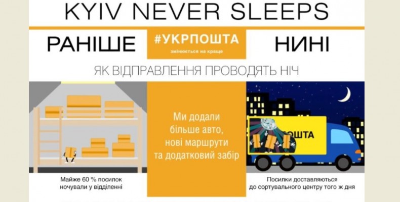 Невже й справді Укрпошта запрацює по-сучасному: прискорюватиме доставки