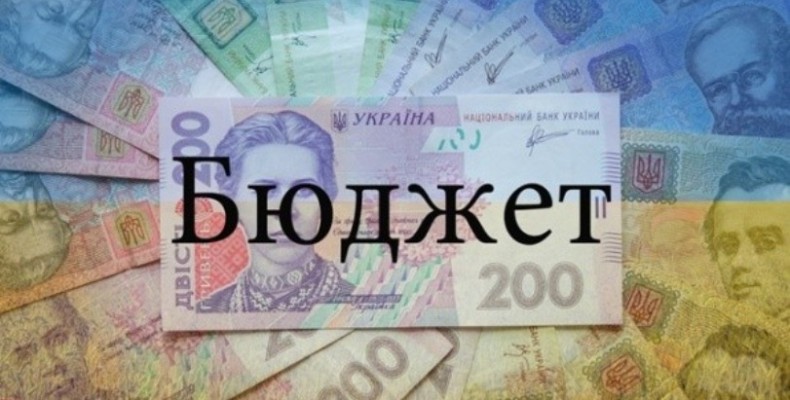 На 613 мільйонів гривень поповнились у вересні бюджети Чернігівщини