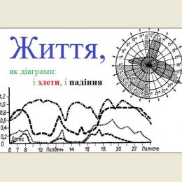 Всі книги про дві найбільші субстанції духовні — Смерть і Кохання