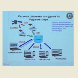 Україна впроваджуватиме передові розробки щодо промислового рибальства