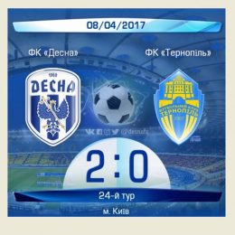 Як «Десна» перемогла ФК «Тернопіль». Відео