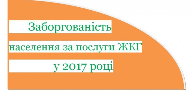 Борг із виплати зарплати українцям склав 2,6 млрд грн