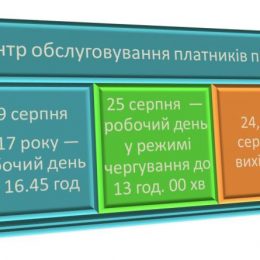 Про роботу Центрів обслуговування платників у святкові дні