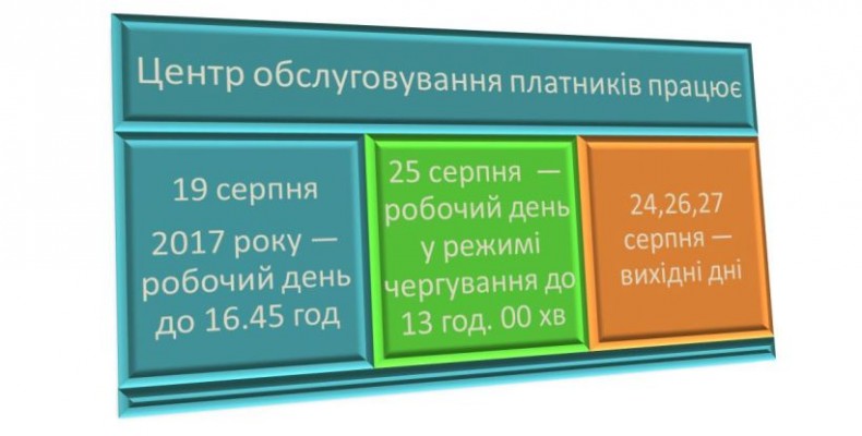 Про роботу Центрів обслуговування платників у святкові дні