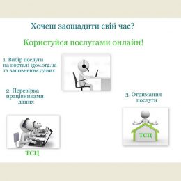Новації щодо заміни водійського посвідчення