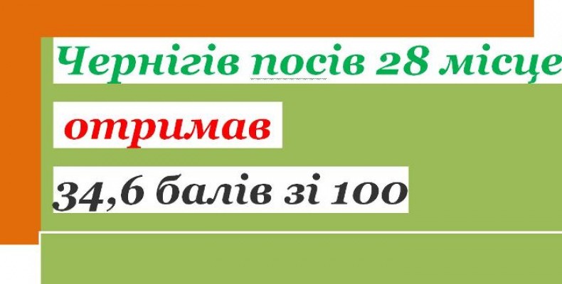 Міста районного значення випередили Чернігів за прозорістю