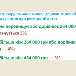 Вартість пенсійного збору при реєстрації авто змінилася