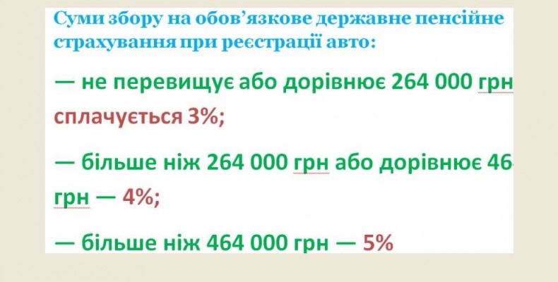 Вартість пенсійного збору при реєстрації авто змінилася