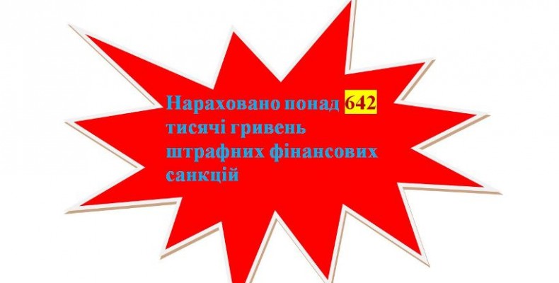 Реалізовувати підакцизні товари треба вміти, інакше наздоженуть санкції