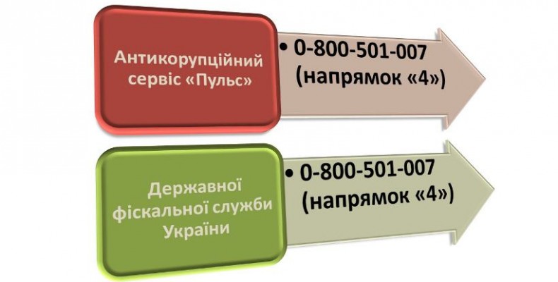 Увага! Номер телефону сервісу «Пульс» змінено!