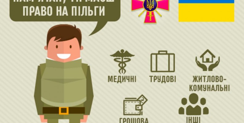 Коли і як ветеран АТО може отримати допомогу на ремонт власного житла?