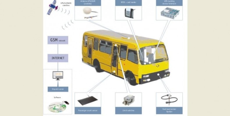 Чи буде конкурс на GPS-моніторинг чернігівських маршруток конкурентним?