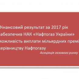 Через НАК «Нафтогаз України» пройшло 40 млрд гривень субсидій