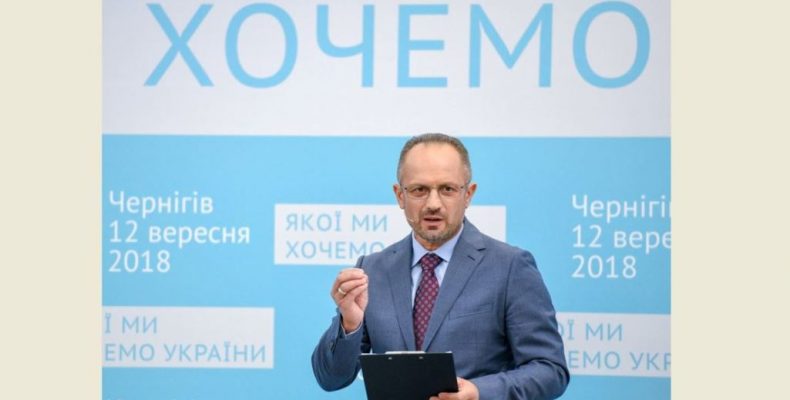 Перспективи розвитку нашої держави