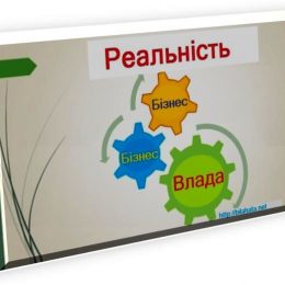 Держава втратила свою роль в багатьох секторах економіки