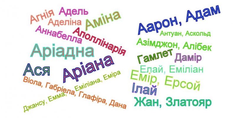 Нетрадиційними іменами називають новонароджених дітей на Чернігівщині