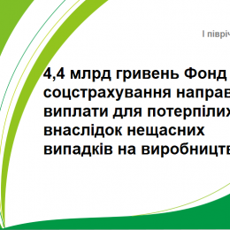 Видатки на щомісячні страхові виплати зросли на 17,6%