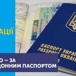 З 1 березня у Росію – лише з закордонними паспортами