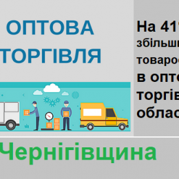 Товарооборот в оптовій торгівлі Чернігівщини становить 18 млрд грн