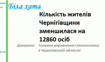 На Чернігівщині смертність утричі вища за народжуваність