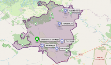 Прогресивні погляди щодо розвитку Височанської громади