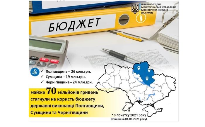 Десятки мільйонів гривень «штрафних» — у державний бюджет