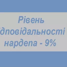 Рівень відповідальності народних депутатів оцінили у відсотках