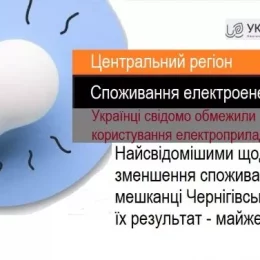 Найсвідомішими споживачами електроенергії є мешканці Чернігівщини