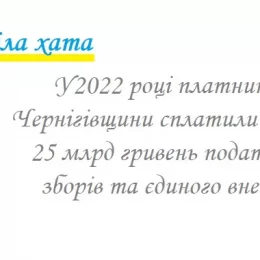 25 млрд гривень податків сплатили платники Чернігівщини