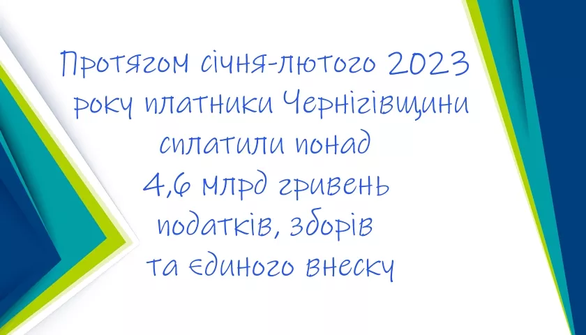 До місцевих бюджетів платниками Чернігівщини сплачено 1,8 млрд грн податків