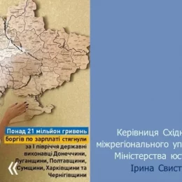 1,7 млн гривень заборгованості по зарплаті стягнули з підприємств на Чернігівщині