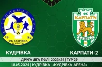 Кудрівські футболісти з Чернігівщини поступилися дублерам «Карпат»