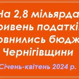 Бюджети Чернігівщини поповнились на 2,8 мільярда гривень податків