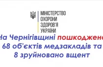 68 об'єктів медзакладів пошкоджено та 8 зруйновано вщент на Чернігівщині