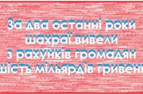 Шахраї вивели з рахунків громадян шість мільярдів гривень!