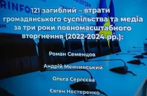 Звіт-меморіал про втрати громадянського суспільства та медіа презентували в Україні