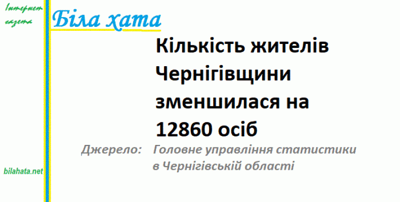 На Чернігівщині смертність утричі вища за народжуваність