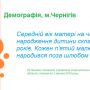 Демографія Чернігова: народилося — 461, померло 1037 осіб