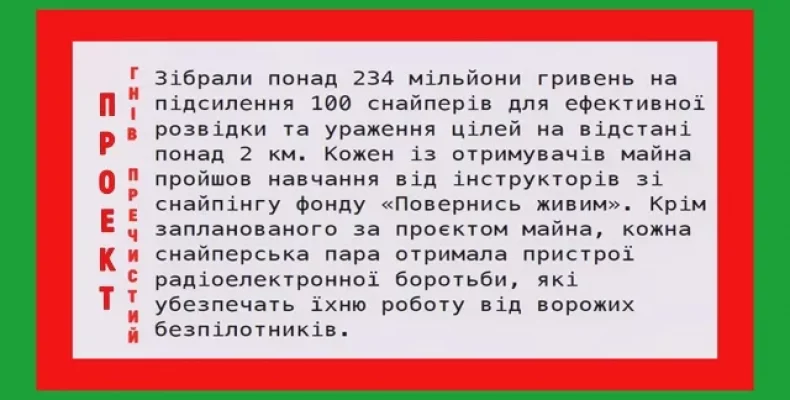 У рамках проєкту «Гнів пречистий» підготовлені нові снайпери