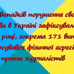 Журналіст не добився справедливості й звернувся в Європейський суд