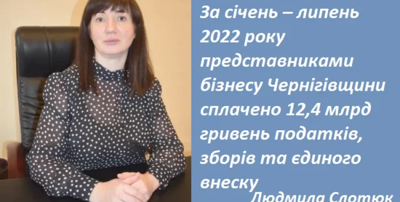 12,4 млрд грн сплатили до бюджету представники бізнесу області