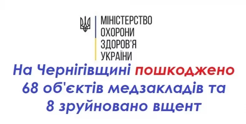 68 об'єктів медзакладів пошкоджено та 8 зруйновано вщент на Чернігівщині