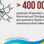 7 місяців, як Україна протистоїть повномасштабній збройній агресії росії