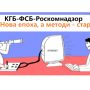 Роскомнадзор вимагає вилучити публікацію у «Білій хаті»