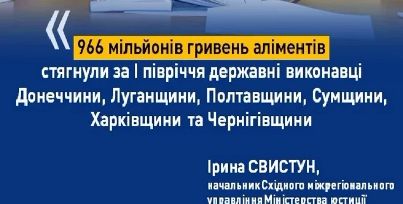 За І півріччя стягнули понад 966 мільйонів гривень аліментів