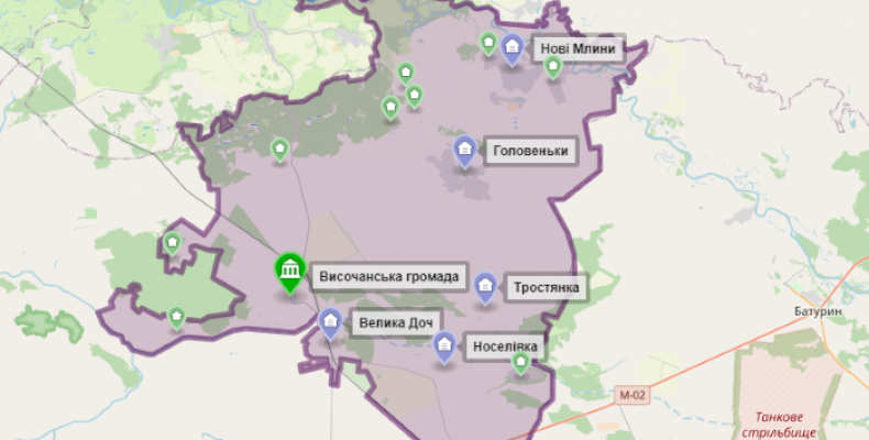 Прогресивні погляди щодо розвитку Височанської громади