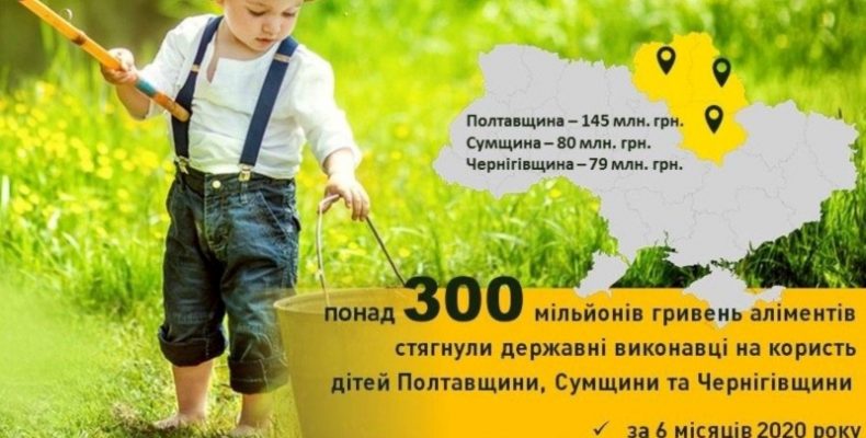 10 тисяч дітей Чернігівщини отримали 79 мільйонну заборгованість