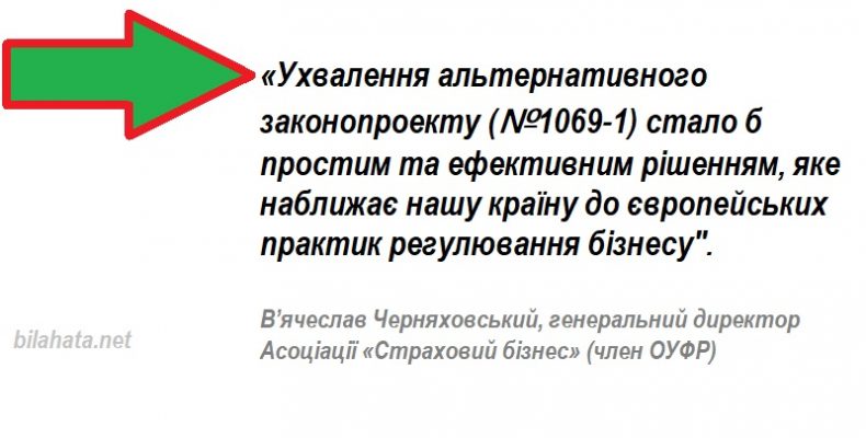 Учасники фінансового ринку проти контролю НБУ за бізнесом