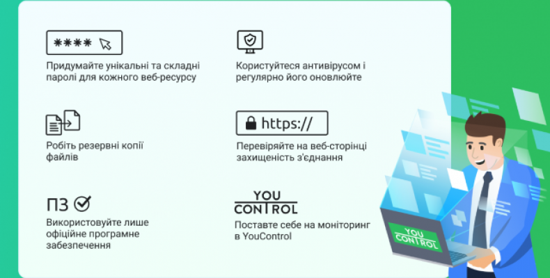 Вигадали нову сферу: особисту цифрову гігієну в умовах кібератак