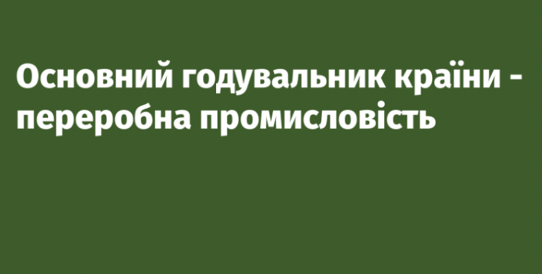 Найбільше продукції виробляють у переробній промисловості